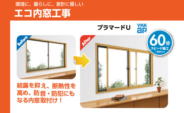 エコ内窓工事　イメージ